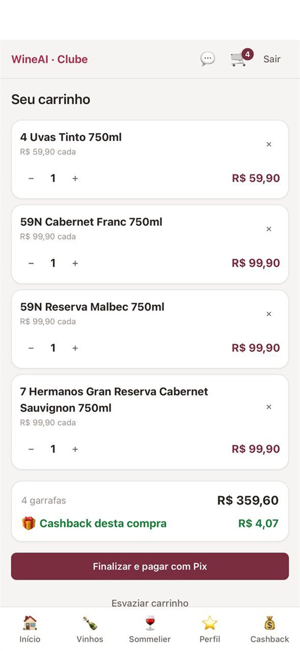 Shopping cart with four bottles, total and instant payment button