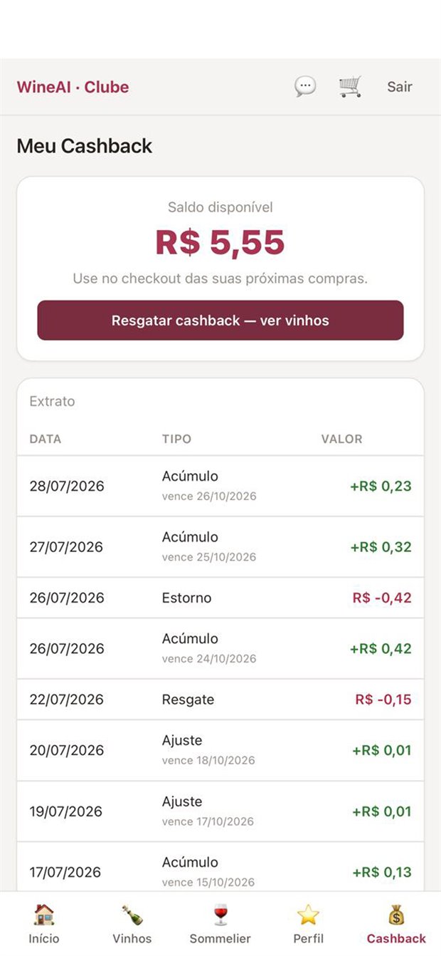 Cashback statement with credits, redemptions and expiry dates