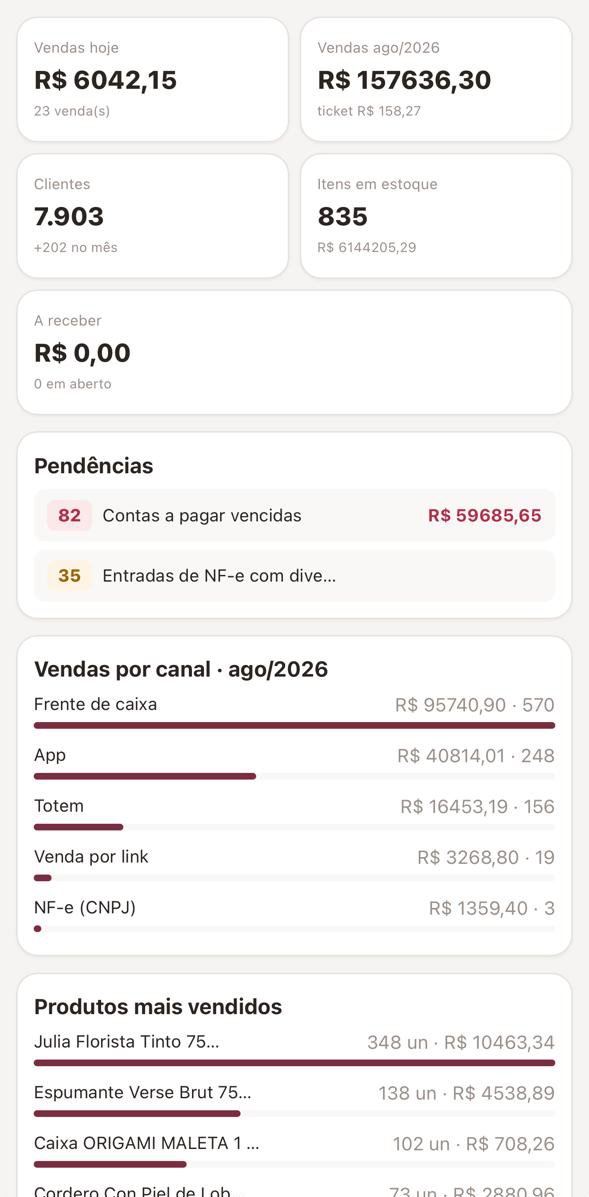 The ERP dashboard on a phone, with indicators and sales by channel