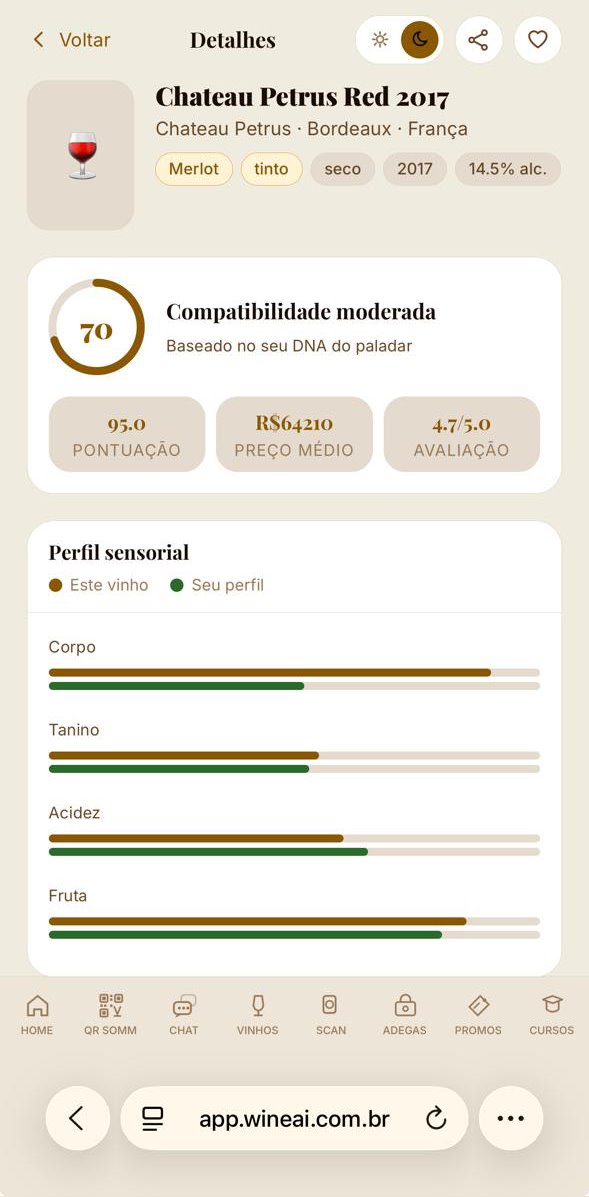 Wine detail with a compatibility score and its sensory profile compared to the user's